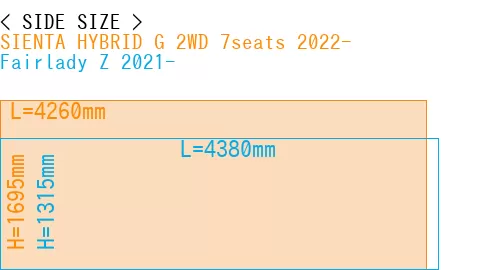#SIENTA HYBRID G 2WD 7seats 2022- + Fairlady Z 2021-